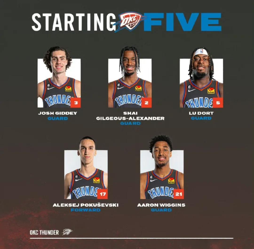 转折点!多伦多猛龙队长鼓劲,中超转会期攻防权衡,压力陡增,球队文化被再次提及的简单介绍 转折点!多伦多猛龙队长鼓劲,中超转会期攻防权衡,压力陡增,球队文化被再次提及的简单介绍