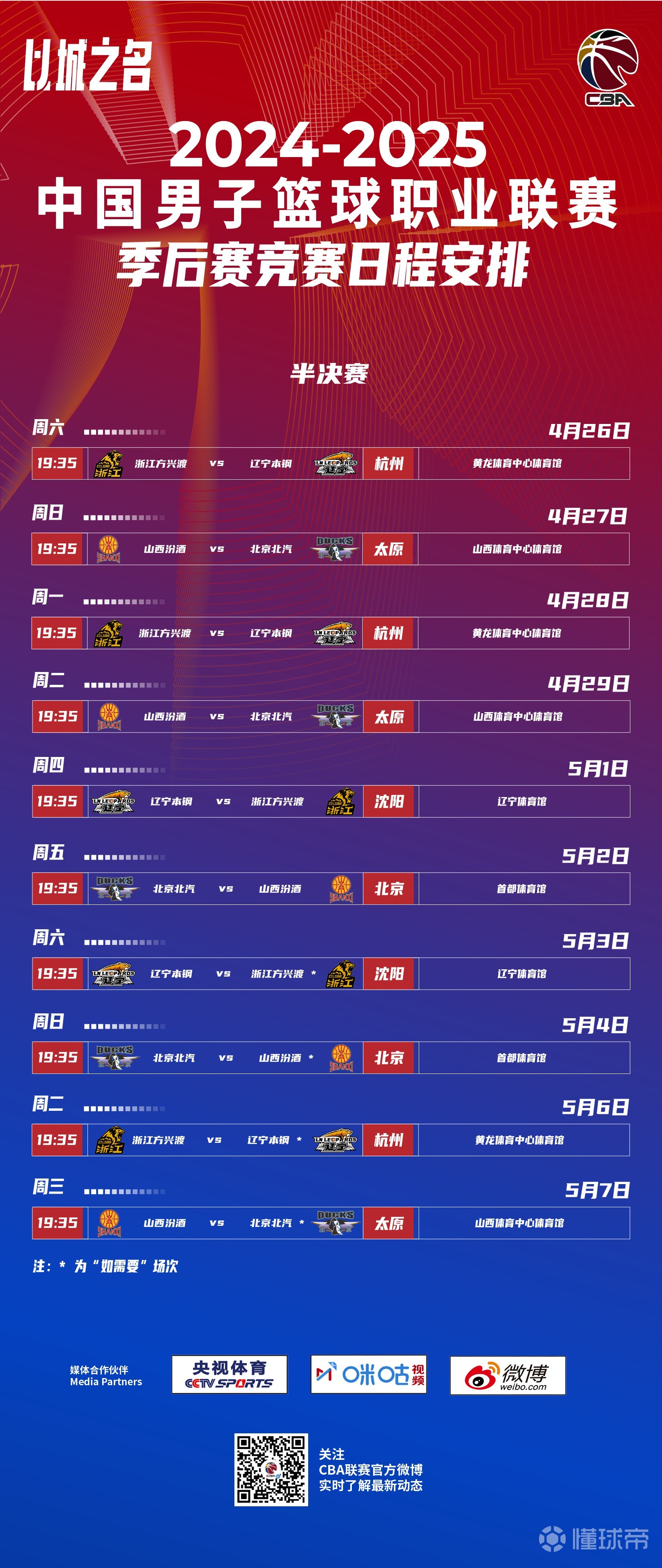  CBA季后赛关键时刻走向成谜，里尔调整名单，悬念犹存，轮换策略成焦点